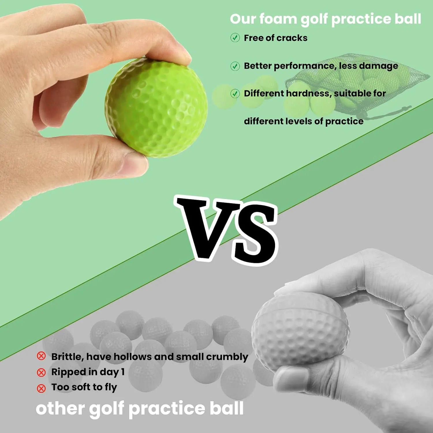 40 Pack Foam Golf Practice Balls - Realistic Feel and Limited Flight Training Balls for Indoor or Outdoor