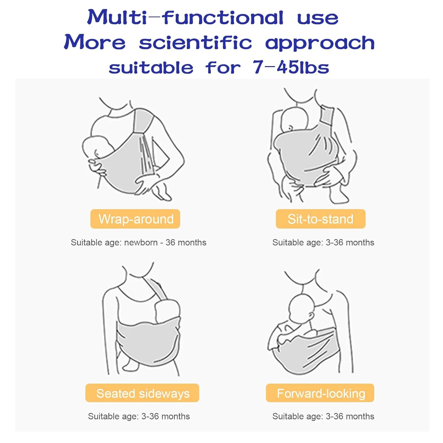 Baby Sling Carrier,Baby Carrier Newborn to Toddler, Adjustable Lightweight Breathable Carrier, Infant Hip Seat Carrier for Toddler Sling, Nursing Sling Wrap Carries 7-45 Lbs, Grey