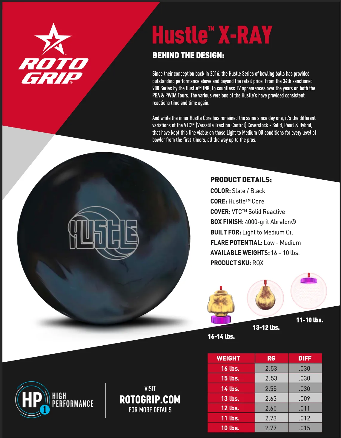 Roto Grip Hustle X-Ray